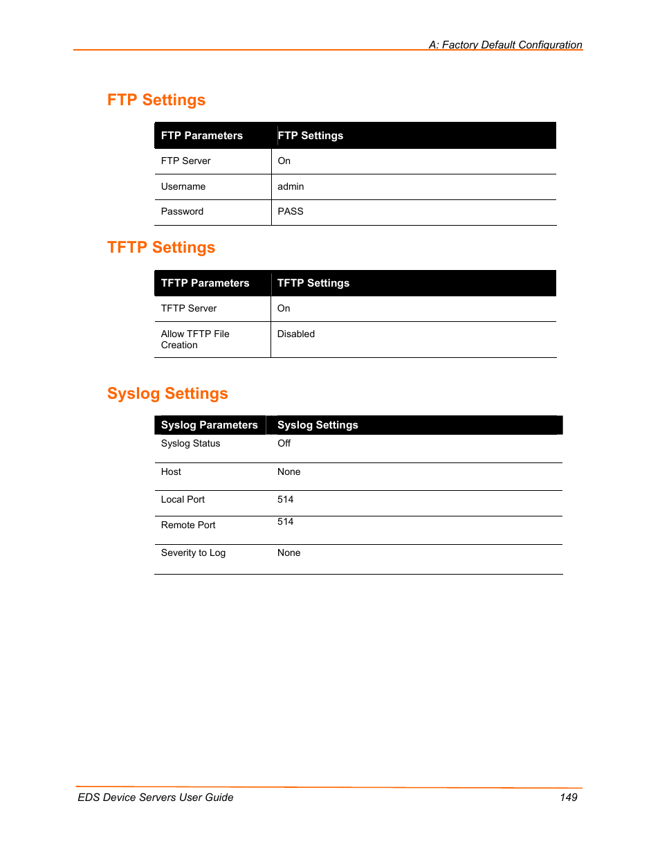 Ftp settings, Tftp settings, Syslog settings | Lantronix EDS Device Servers EDS16PR User Manual | Page 149 / 175