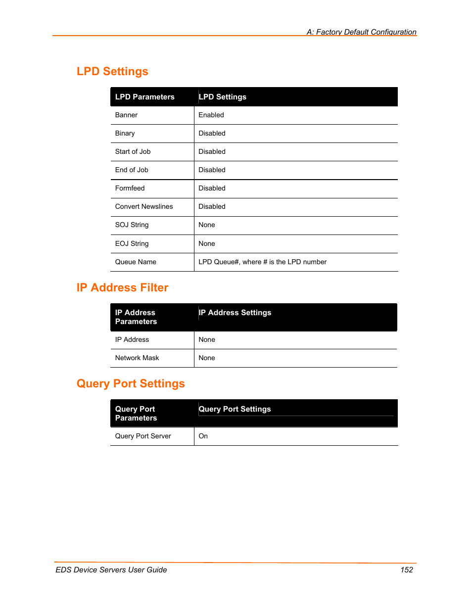 Lpd settings, Ip address filter, Query port settings | Lantronix EDS Device Servers EDS16PR User Manual | Page 152 / 175