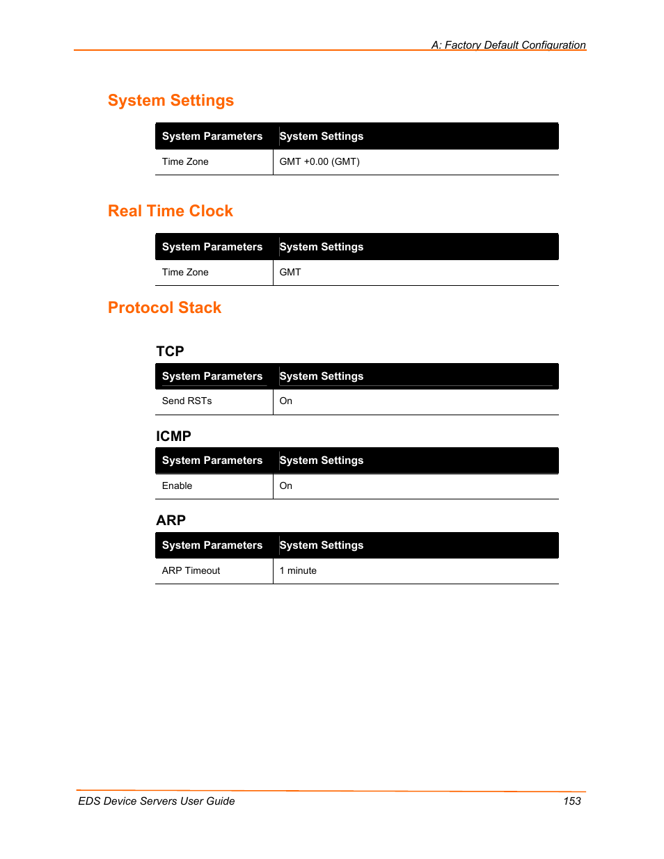 System settings, Real time clock, Protocol stack | Icmp | Lantronix EDS Device Servers EDS16PR User Manual | Page 153 / 175