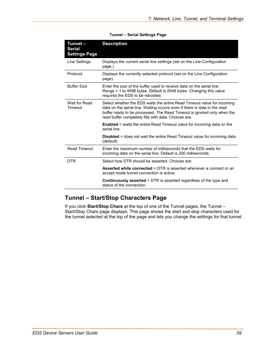 Tunnel – start/stop characters page | Lantronix EDS Device Servers EDS16PR User Manual | Page 59 / 175