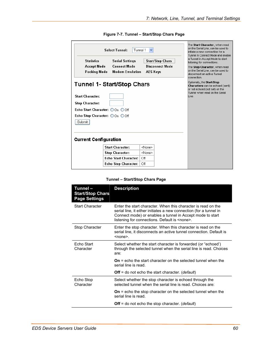 Lantronix EDS Device Servers EDS16PR User Manual | Page 60 / 175