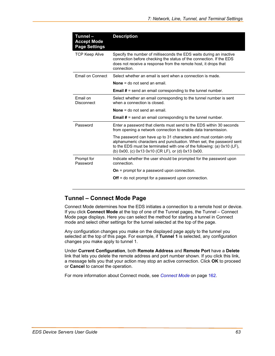 Tunnel – connect mode, Tunnel – connect mode page | Lantronix EDS Device Servers EDS16PR User Manual | Page 63 / 175