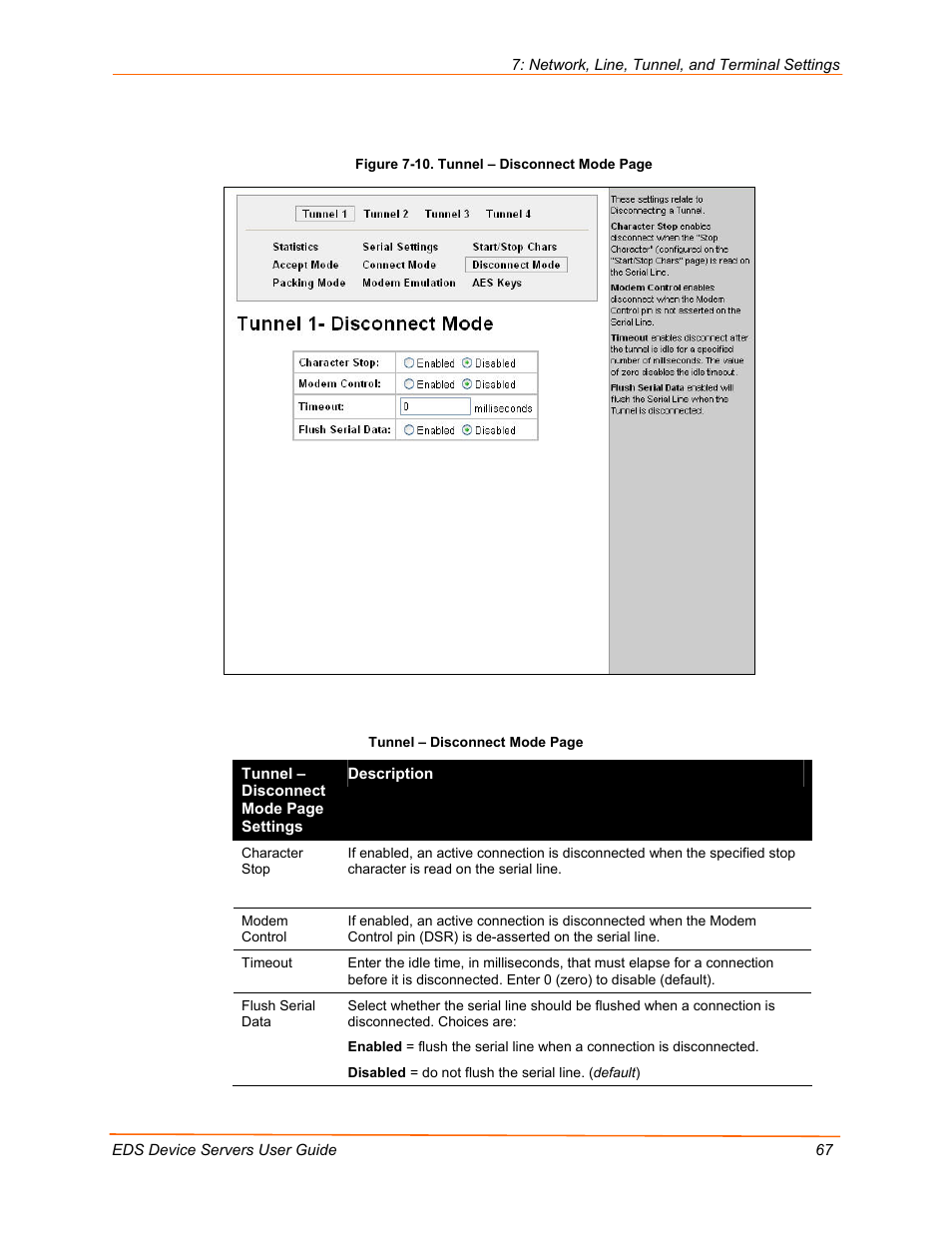 Lantronix EDS Device Servers EDS16PR User Manual | Page 67 / 175