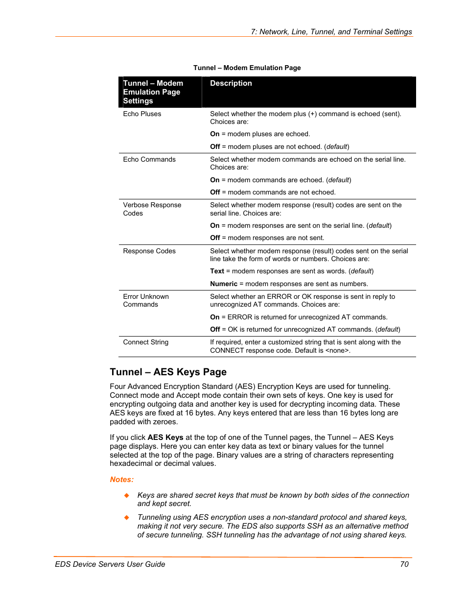 Tunnel – aes keys page | Lantronix EDS Device Servers EDS16PR User Manual | Page 70 / 175