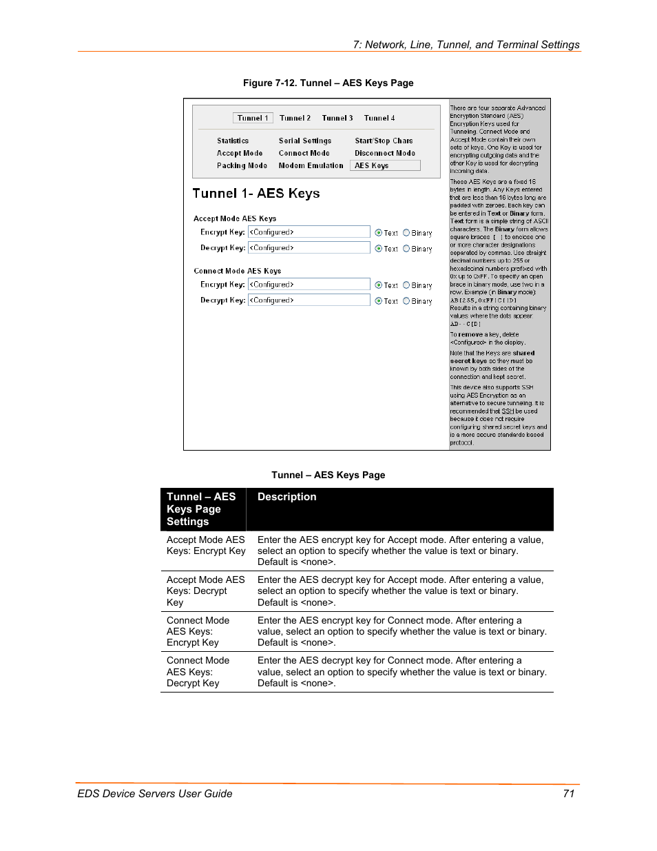 Lantronix EDS Device Servers EDS16PR User Manual | Page 71 / 175