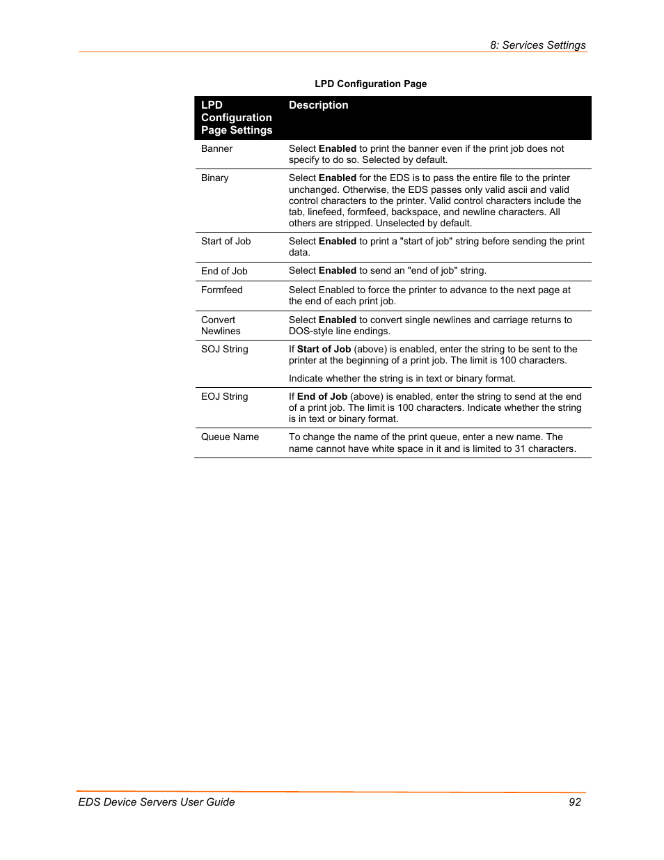 Lantronix EDS Device Servers EDS16PR User Manual | Page 92 / 175
