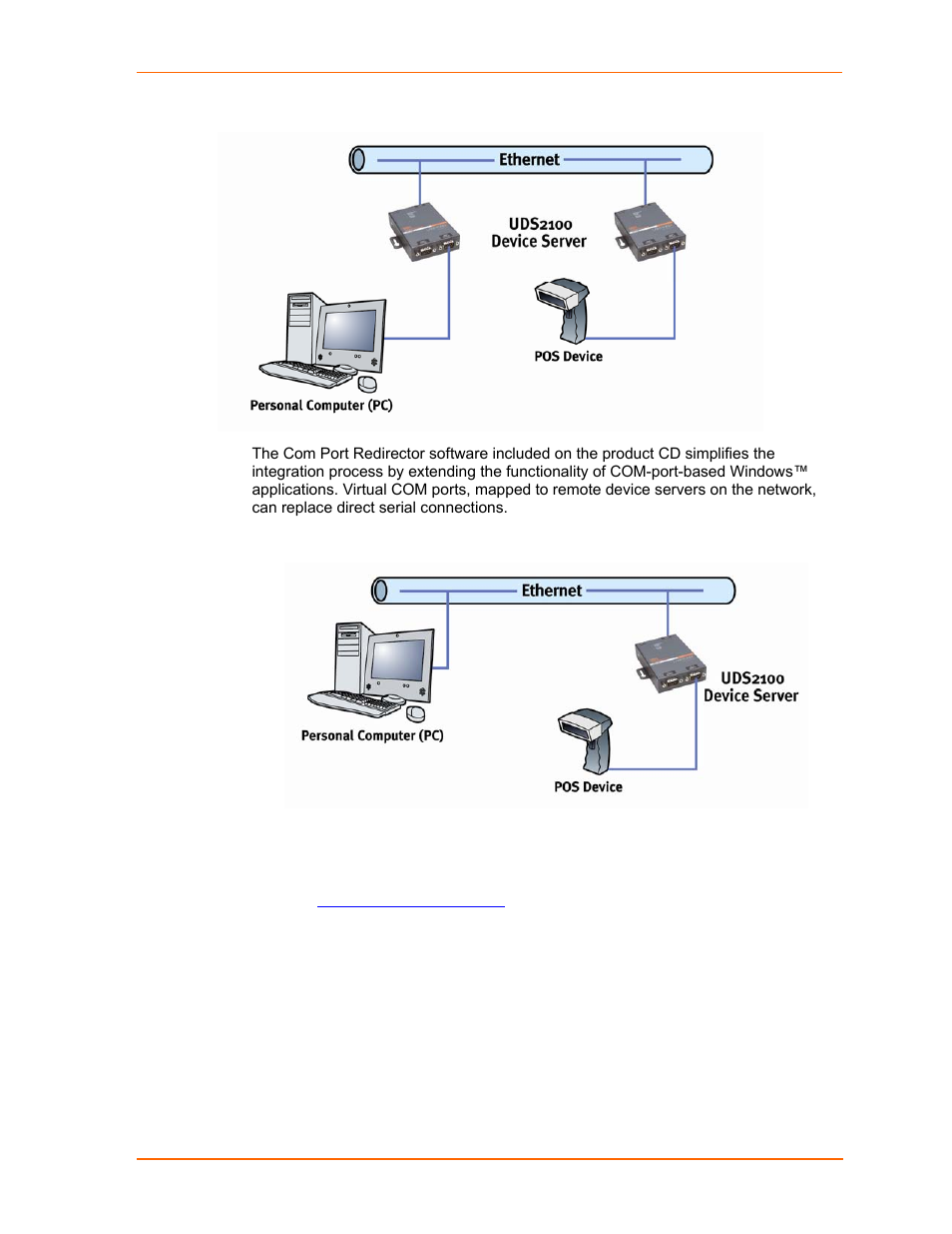 Figure 2-1. serial tunneling example | Lantronix UDS2100 User Manual | Page 10 / 83