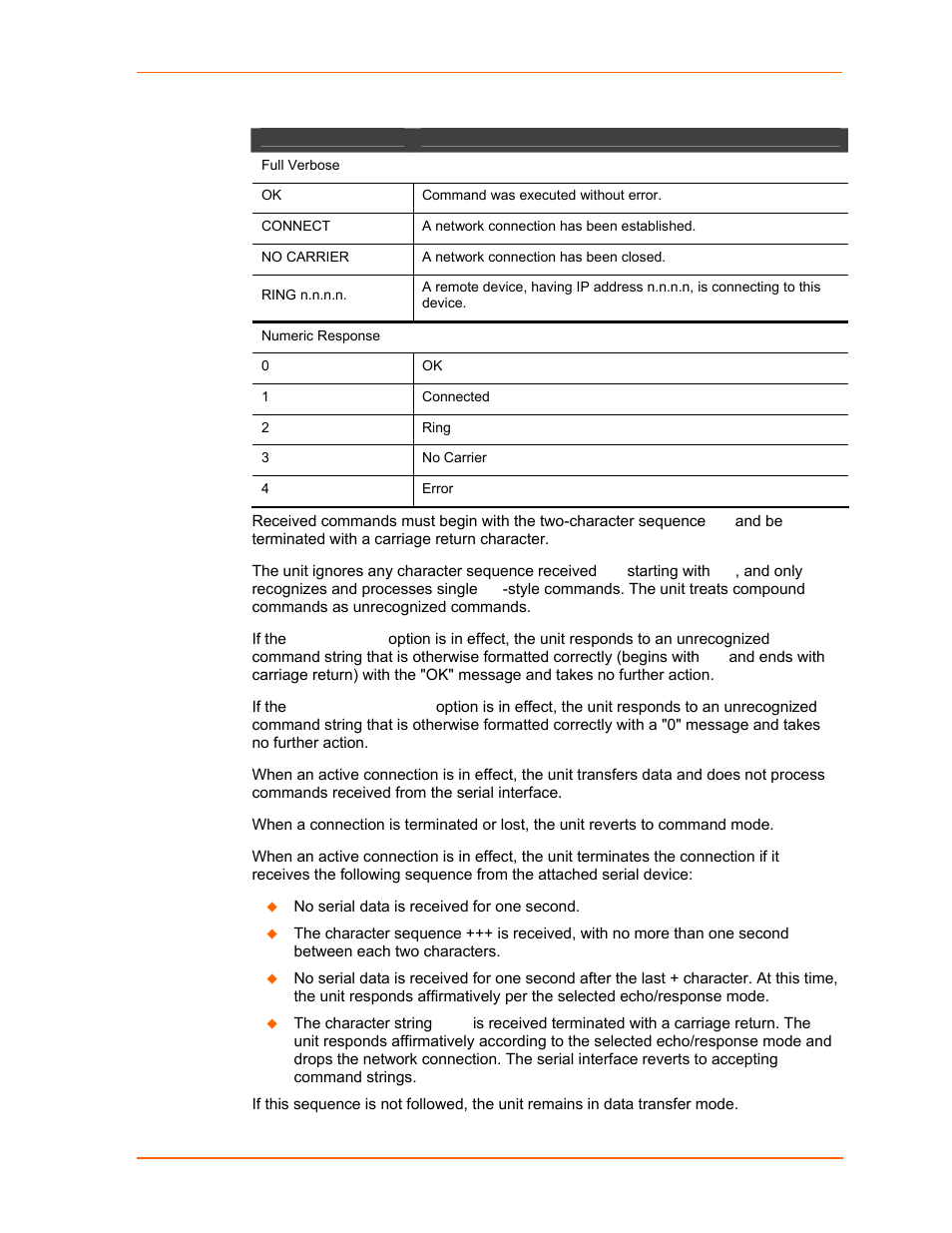 Lantronix UDS2100 User Manual | Page 49 / 83