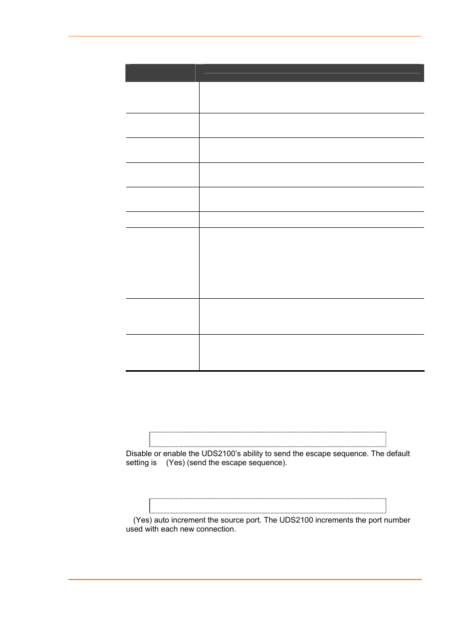 Send the escape sequence (+++) in modem mode, Auto increment source port, Table 7-6. modem mode commands | Lantronix UDS2100 User Manual | Page 50 / 83