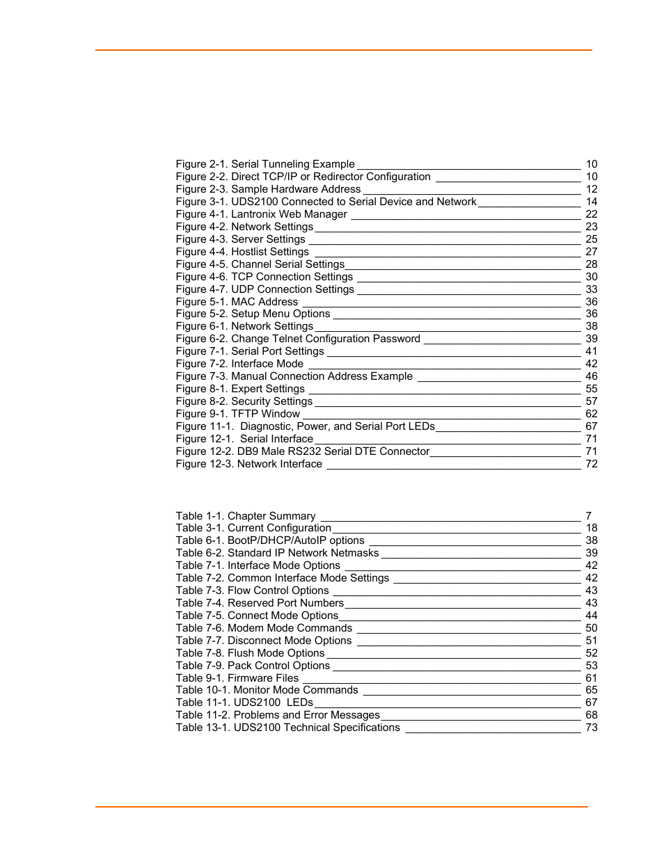 Figures, Tables | Lantronix UDS2100 User Manual | Page 6 / 83