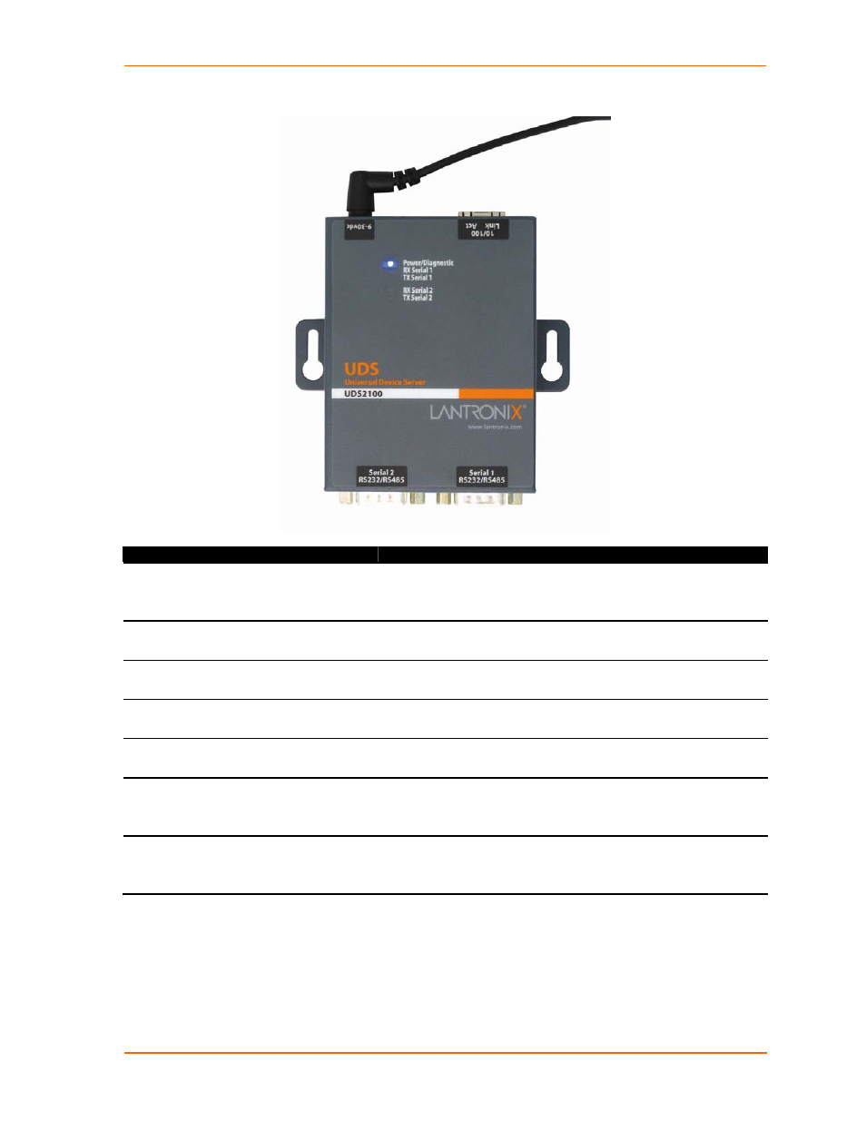Table 11-1. uds2100 leds | Lantronix UDS2100 User Manual | Page 67 / 83