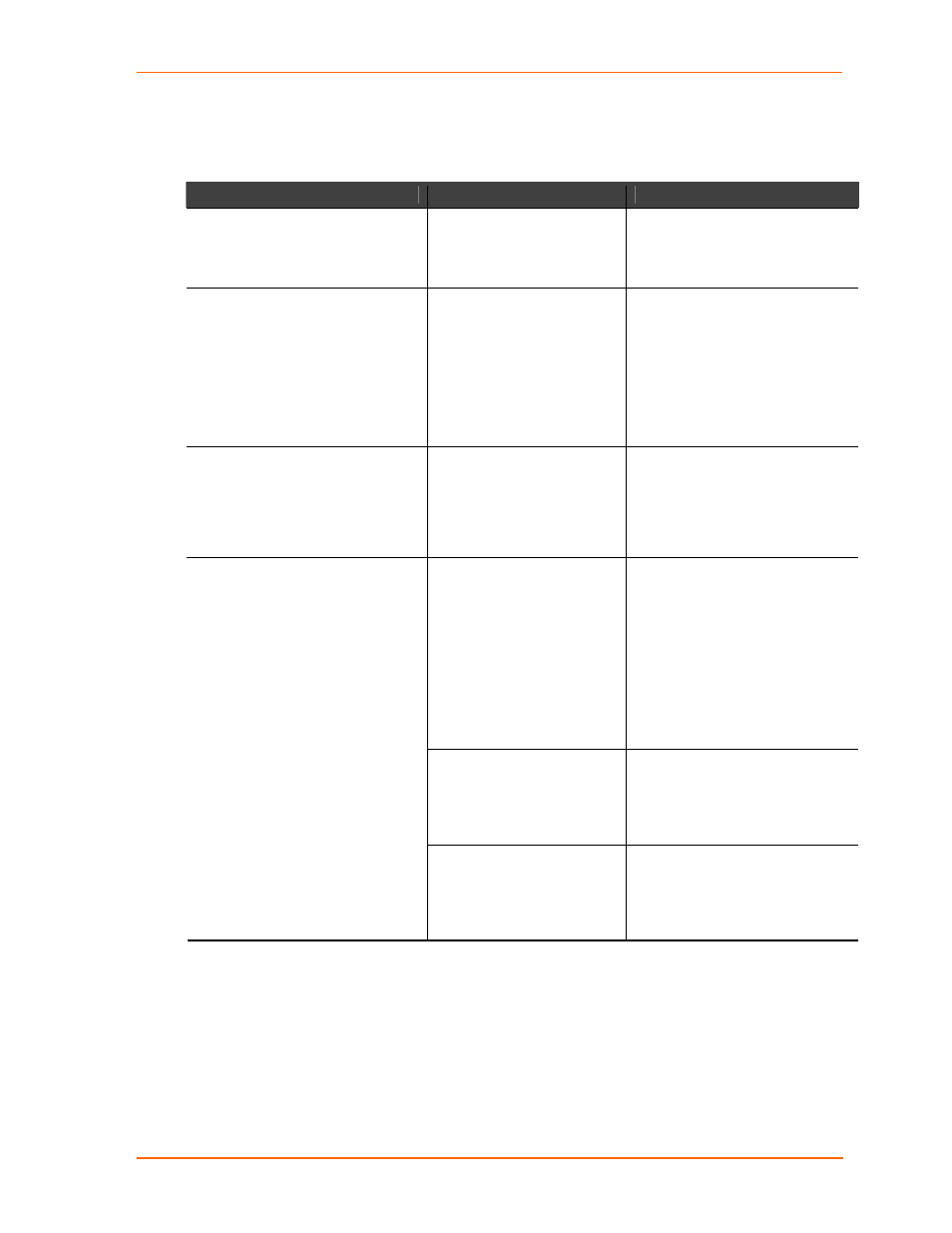 Problems and error messages, Table 11-2. problems and error messages | Lantronix UDS2100 User Manual | Page 68 / 83