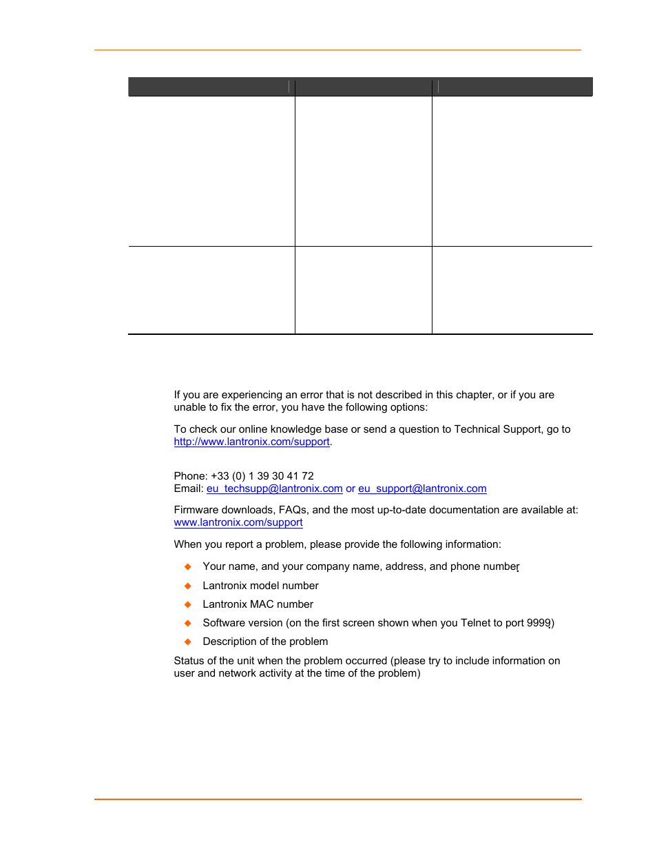 Technical support | Lantronix UDS2100 User Manual | Page 70 / 83