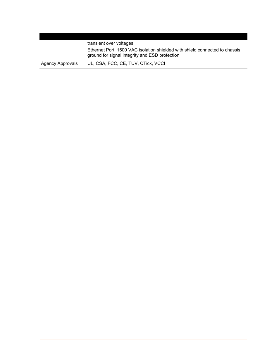 Lantronix UDS2100 User Manual | Page 75 / 83