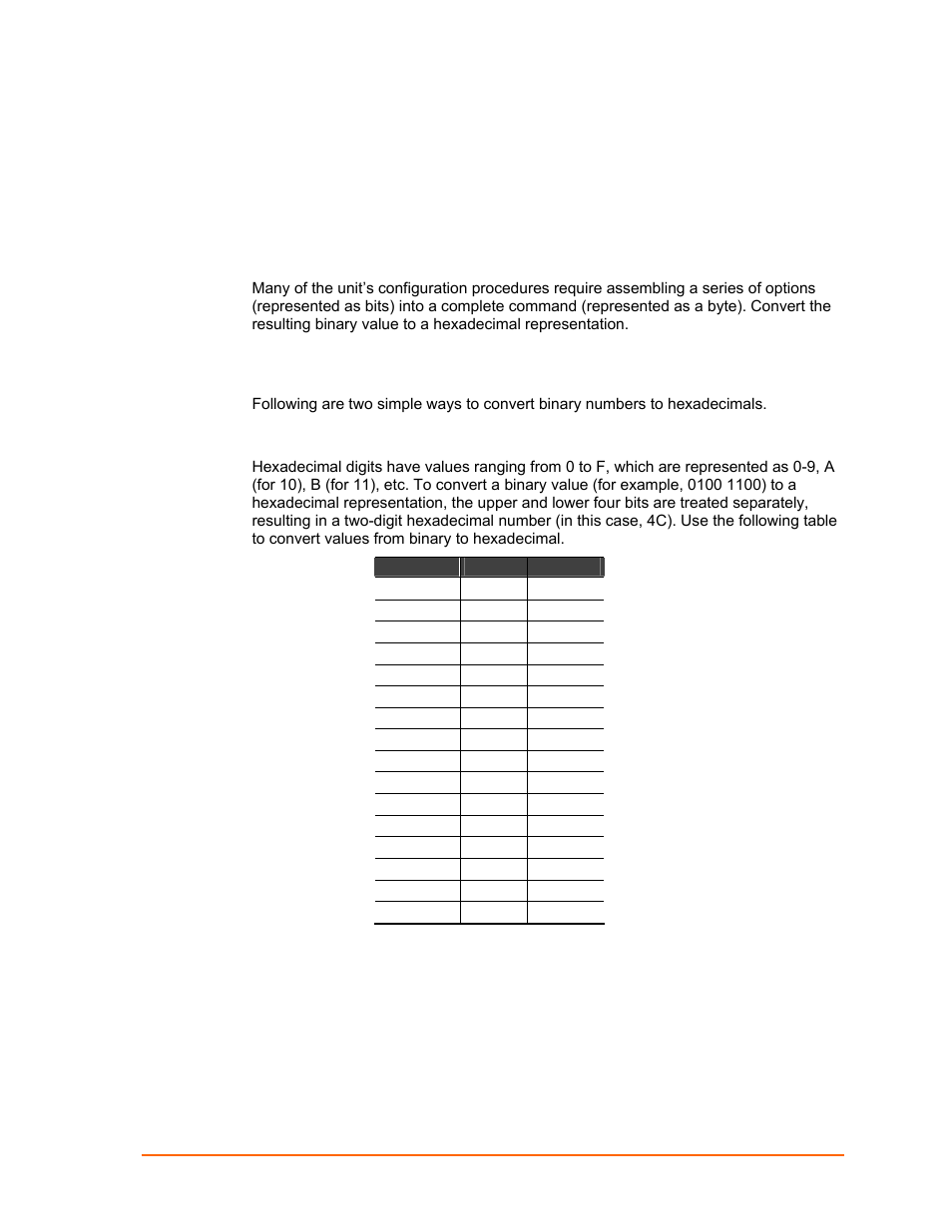 Binary to hexadecimal conversions, Converting binary to hexadecimal, B: binary to hexadecimal conversions | Conversion table | Lantronix UDS2100 User Manual | Page 78 / 83