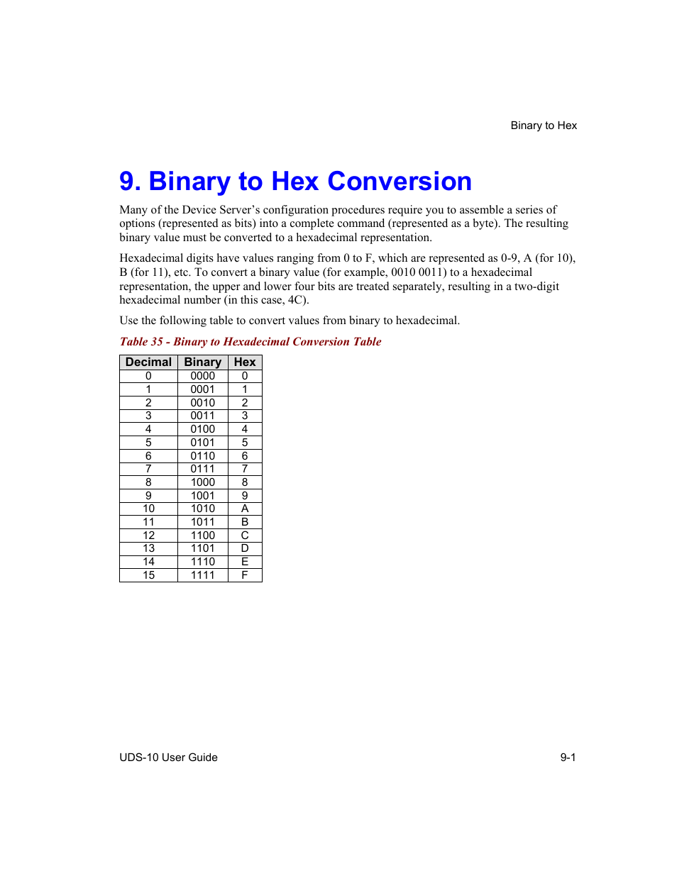 Binary to hex conversion, Binary to hex conversion -1 | Lantronix Device Server UDS 10 User Manual | Page 103 / 139