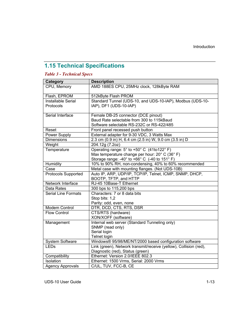 Technical specifications, 15 technical specifications -13, Table 3 - technical specs -13 | 15 technical specifications | Lantronix Device Server UDS 10 User Manual | Page 27 / 139
