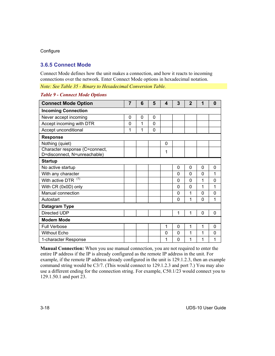 Connect mode, 5 connect mode -18, Table 9 - connect mode options -18 | Lantronix Device Server UDS 10 User Manual | Page 58 / 139