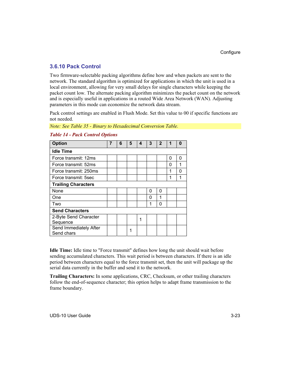 Pack control, 10 pack control -23, Table 14 - pack control options -23 | Lantronix Device Server UDS 10 User Manual | Page 63 / 139