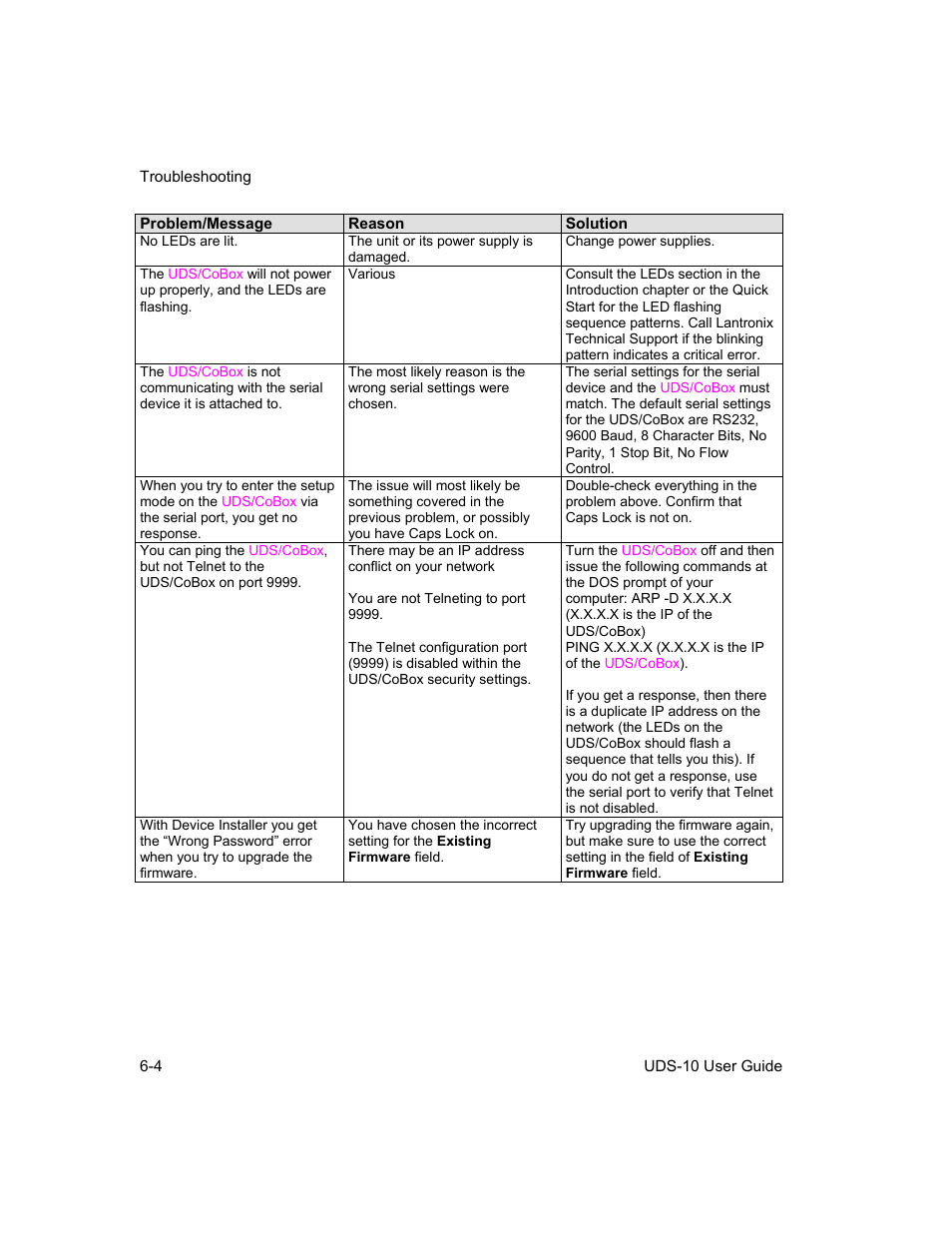 Lantronix Device Server UDS 10 User Manual | Page 82 / 139