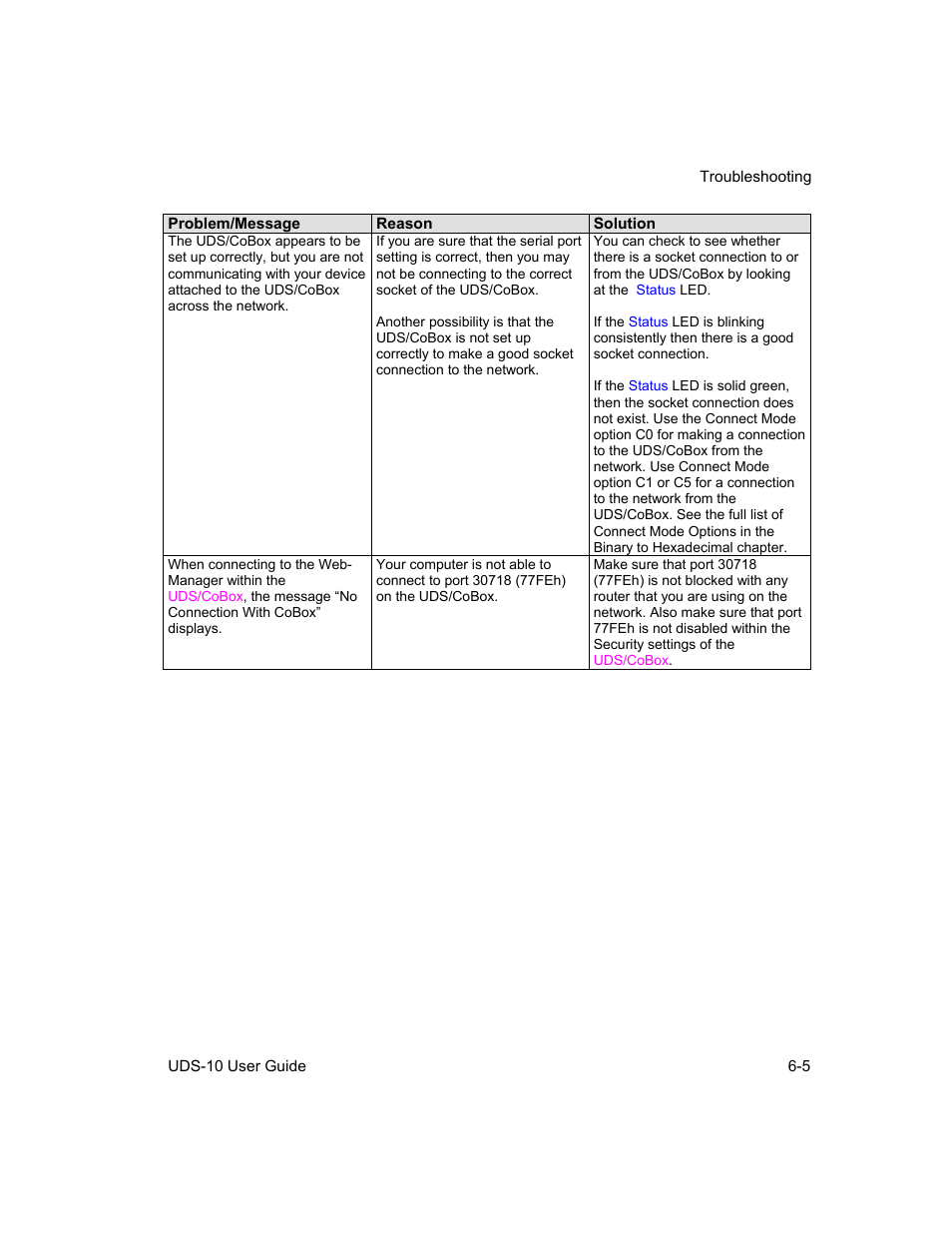 Lantronix Device Server UDS 10 User Manual | Page 83 / 139