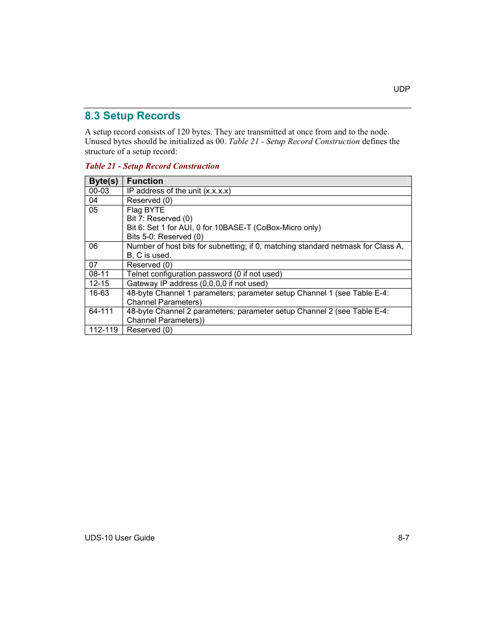 Setup records, 3 setup records -7, Table 21 - setup record construction -7 | 3 setup records | Lantronix Device Server UDS 10 User Manual | Page 93 / 139