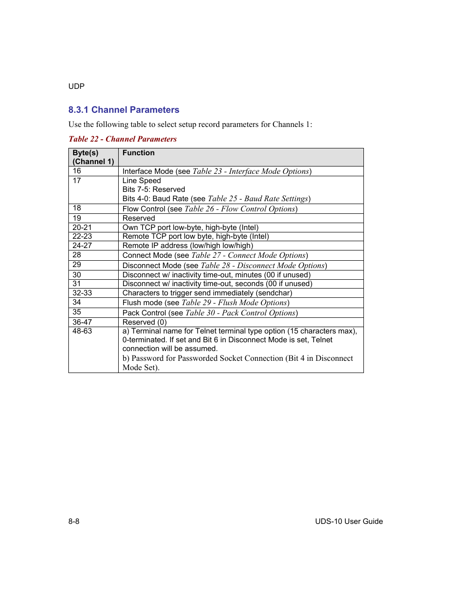 Channel parameters, 1 channel parameters -8, Table 22 - channel parameters -8 | Lantronix Device Server UDS 10 User Manual | Page 94 / 139