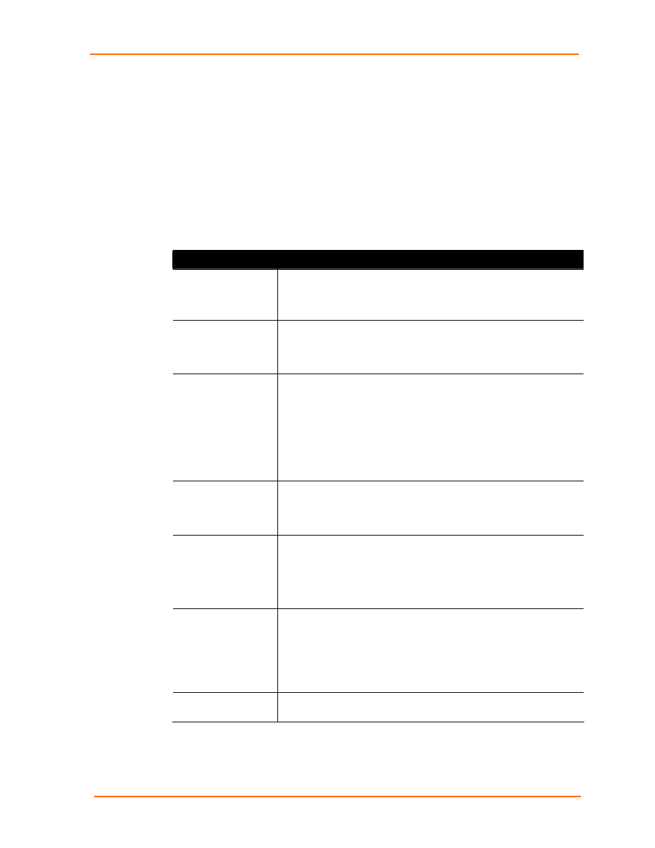 Device status, Figure 4-10. usb device status, E 27.) | Lantronix UBOX 2100 User Manual | Page 27 / 79