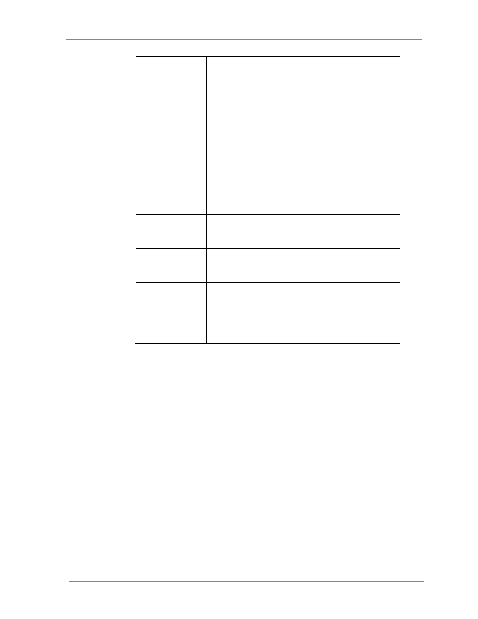 Editing server settings: network tab | Lantronix UBOX 2100 User Manual | Page 33 / 79