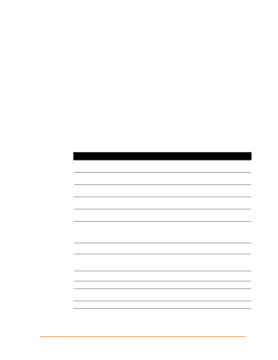 Using this guide, Purpose and audience, Summary of chapters | Lantronix UBOX 2100 User Manual | Page 7 / 79