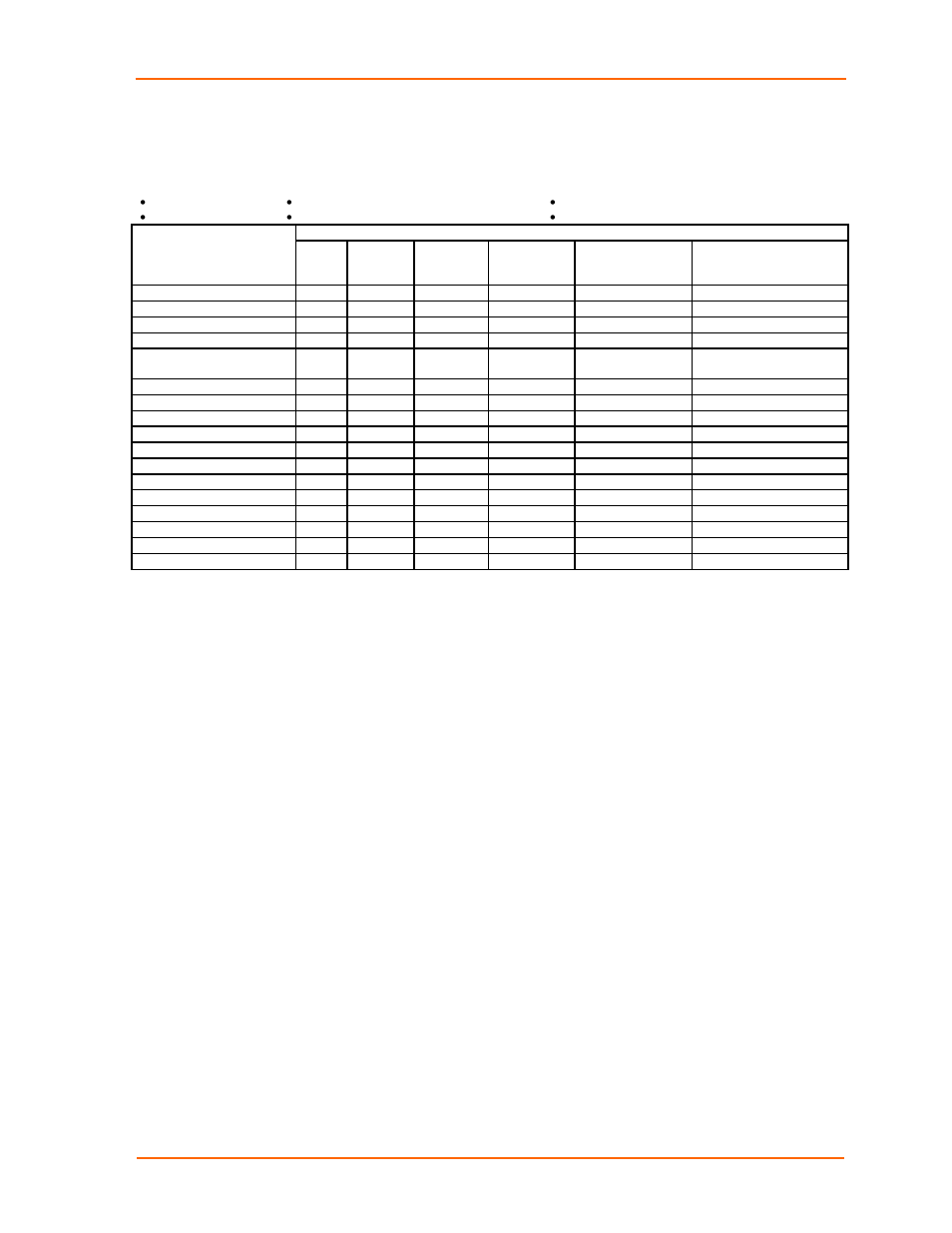 Manufacturer’s contact | Lantronix UBOX 2100 User Manual | Page 73 / 79