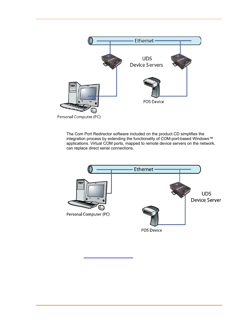 Figure 2-1. serial tunneling example | Lantronix UDS1100 User Manual | Page 10 / 84