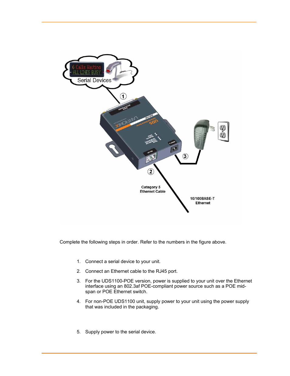 Lantronix UDS1100 User Manual | Page 15 / 84