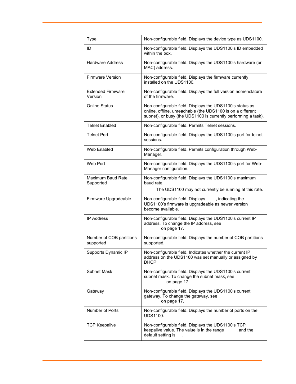 Lantronix UDS1100 User Manual | Page 19 / 84