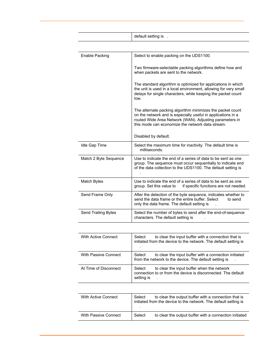 Lantronix UDS1100 User Manual | Page 30 / 84