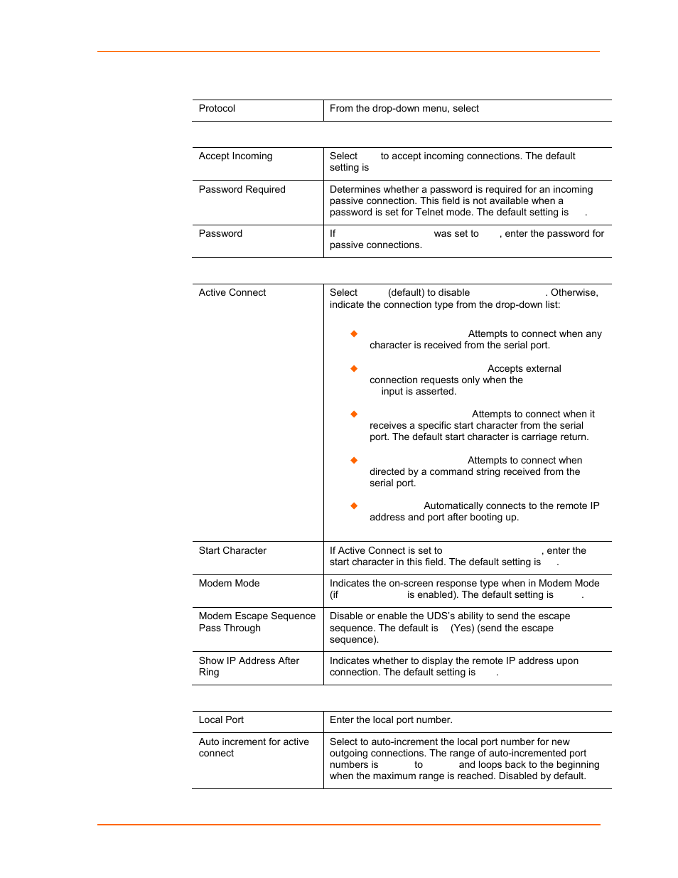 Lantronix UDS1100 User Manual | Page 32 / 84