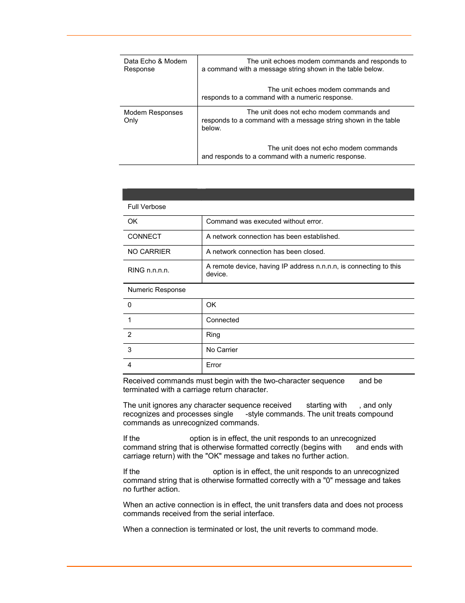 Lantronix UDS1100 User Manual | Page 48 / 84