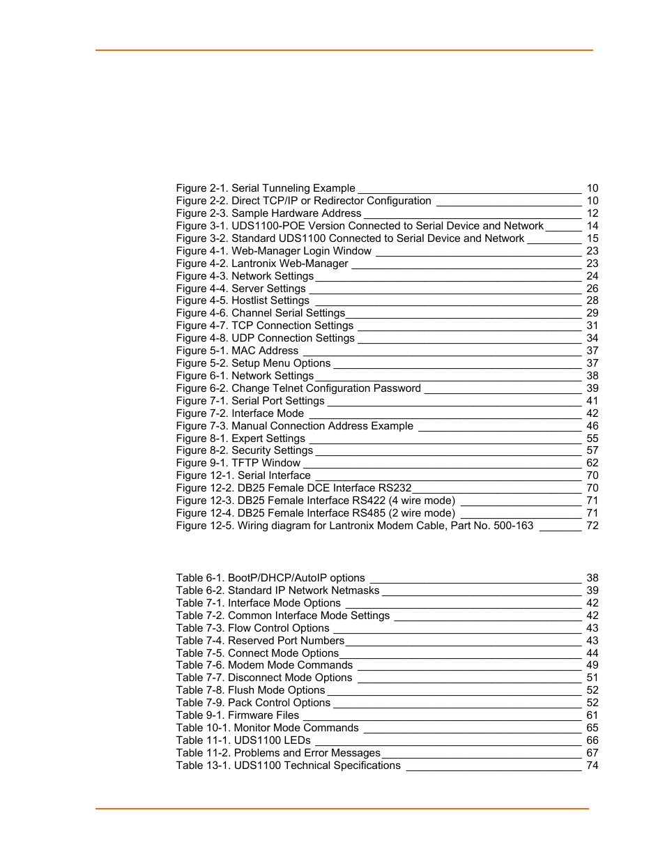 Figures, Tables | Lantronix UDS1100 User Manual | Page 6 / 84