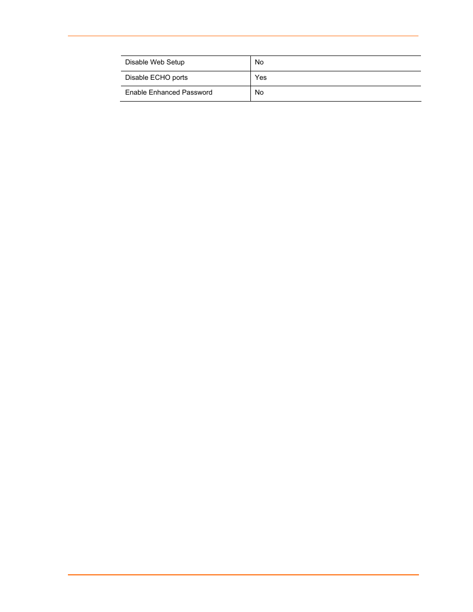 Lantronix UDS1100 User Manual | Page 60 / 84