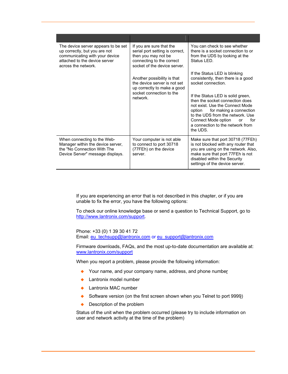 Technical support | Lantronix UDS1100 User Manual | Page 69 / 84