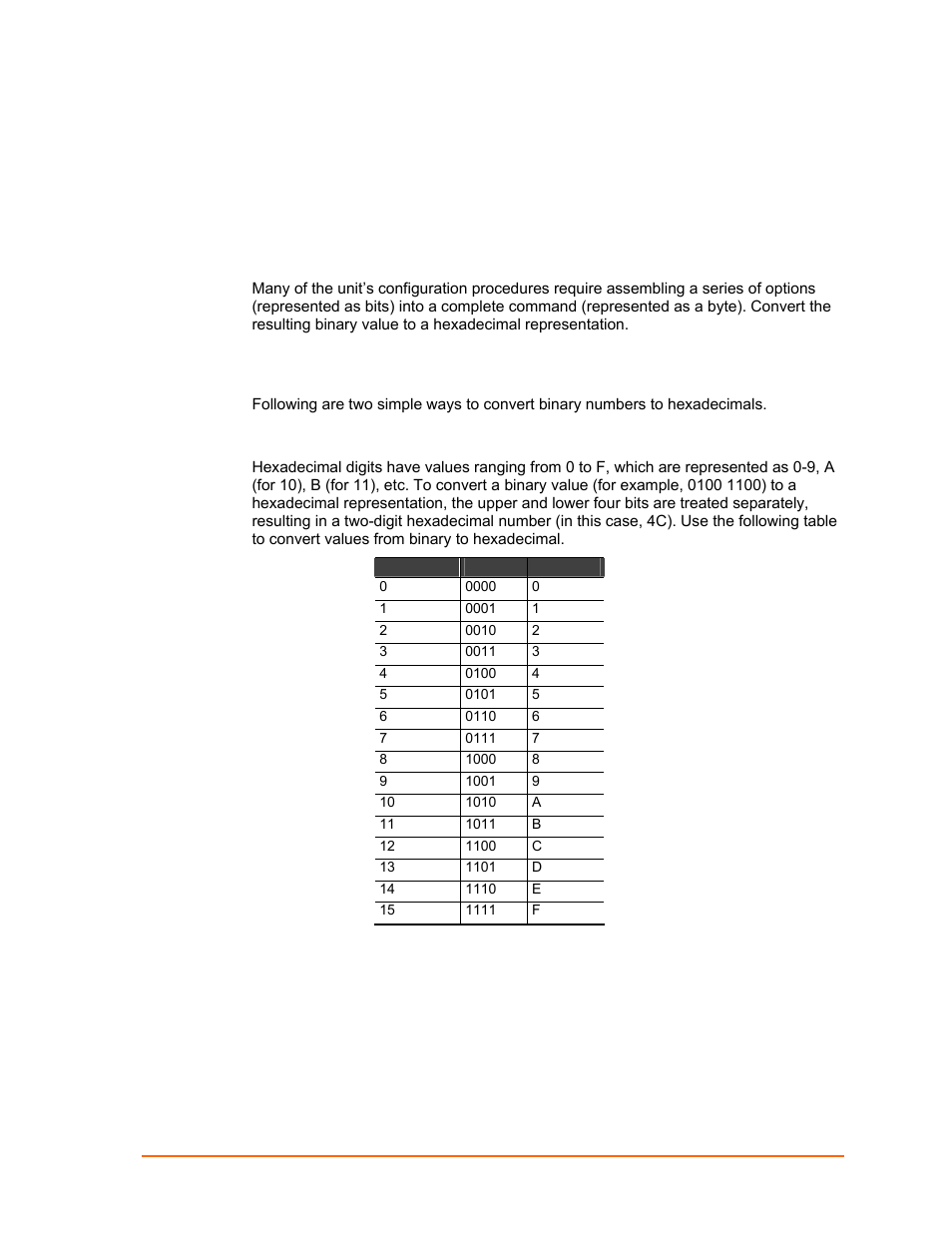 Binary to hexadecimal conversions, Converting binary to hexadecimal, B: binary to hexadecimal conversions | Conversion table, B: binary to hexadecimal | Lantronix UDS1100 User Manual | Page 78 / 84