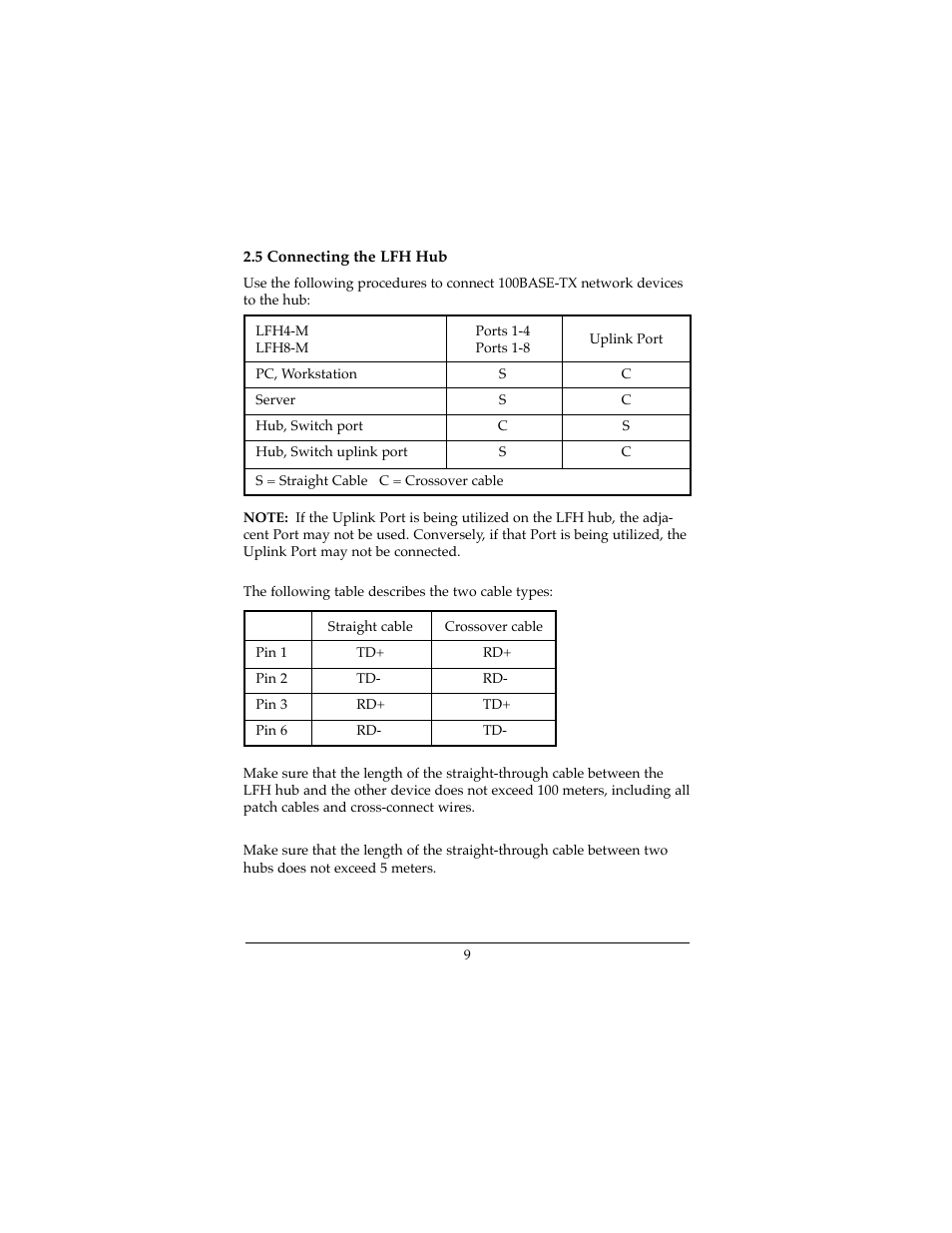 Lantronix MINI FAST LFH4-M User Manual | Page 10 / 18