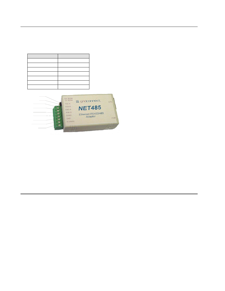 Serial rs422/485 interface, Power supply, 2 serial rs422/485 interface -2 | 3 power supply -2, Figure 5 - phoenix connector -2, Table 1 - rs422/485 signals -2, 3 power supply | Lantronix Device Server MSS 485 User Manual | Page 18 / 74