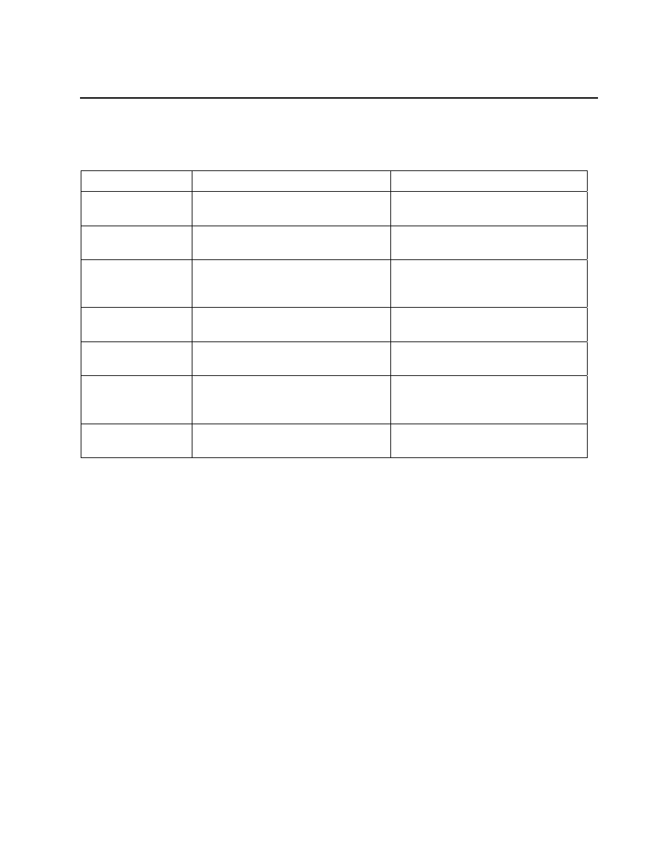 Additional documentation, 6 additional documentation -5, 6 additional documentation | Lantronix Device Server MSS 485 User Manual | Page 21 / 74