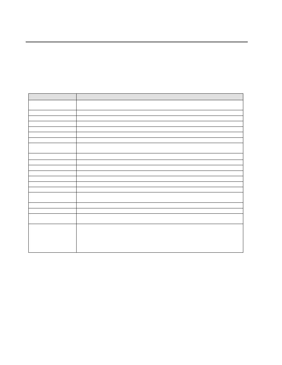 Technical specifications, 7 technical specifications -6, Table 3 - technical specs -6 | 7 technical specifications | Lantronix Device Server MSS 485 User Manual | Page 22 / 74