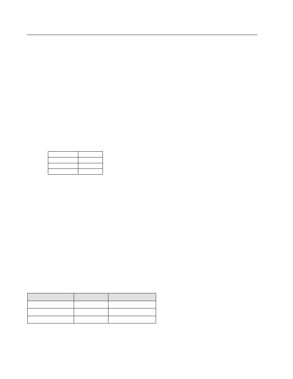 Ip address, Set gateway ip address, Netmask: number of bits for host part | 1 ip address -24, 2 set gateway ip address -24, 3 netmask: number of bits for host part -24, Table 4 - standard ip network netmasks -24 | Lantronix Device Server MSS 485 User Manual | Page 46 / 74