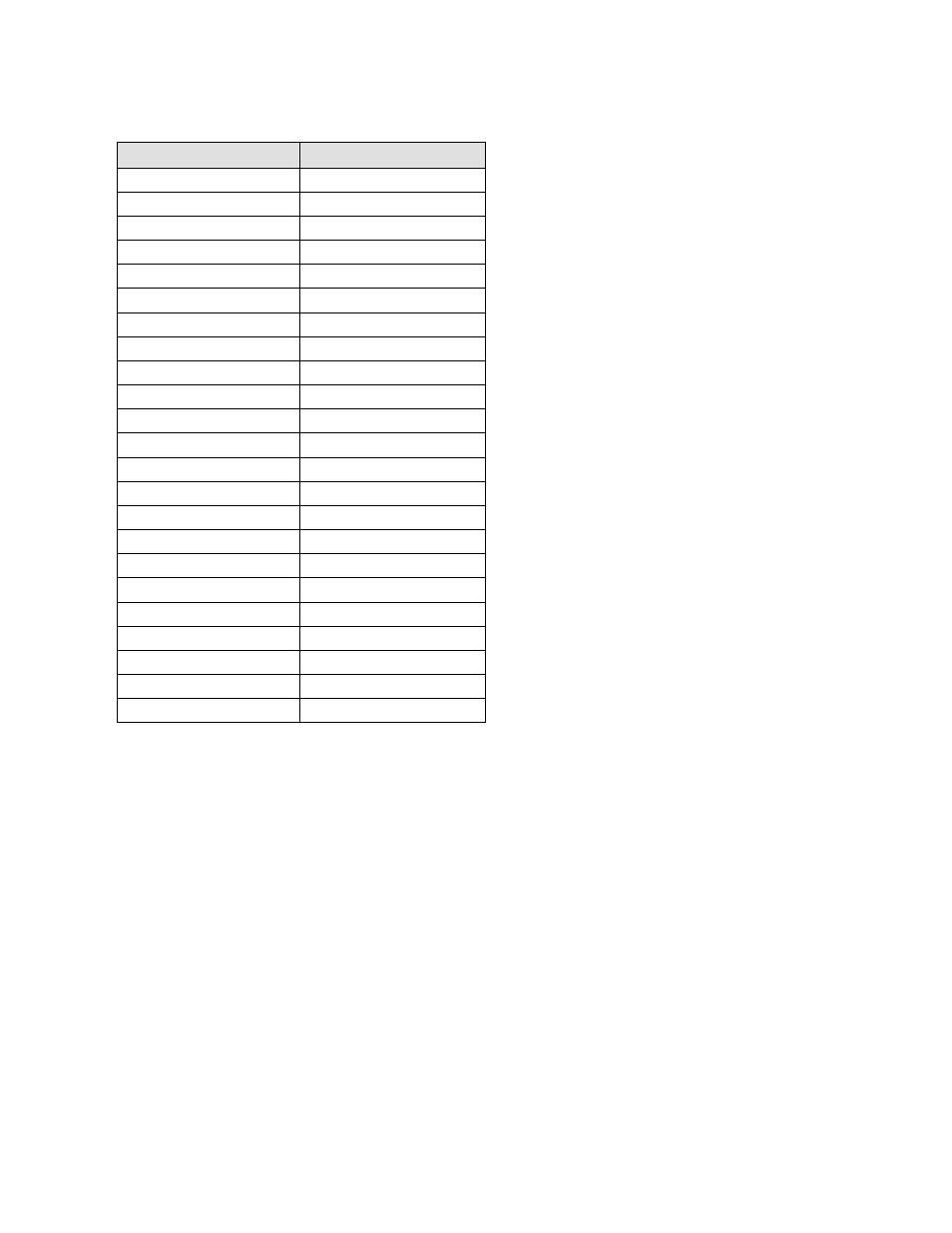 Change telnet configuration password, 4 change telnet configuration password -25, Table 5 - netmask examples -25 | Lantronix Device Server MSS 485 User Manual | Page 47 / 74