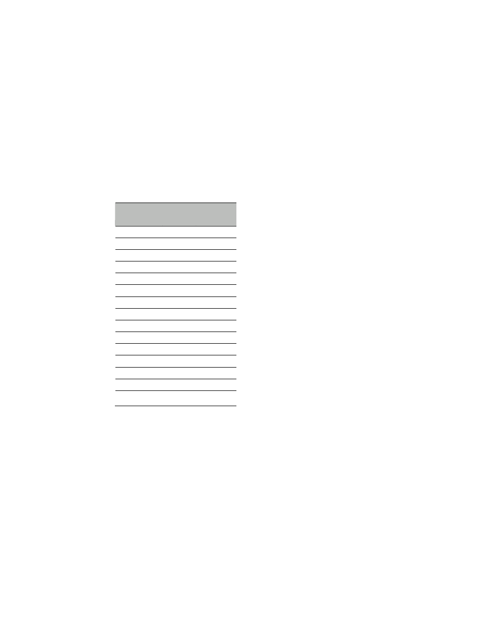 Binary to hex conversion, Conversion table, Scientific calculator | Binary to hex conversion -1, 1 conversion table -1, 2 scientific calculator -1 | Lantronix Device Server MSS 485 User Manual | Page 73 / 74