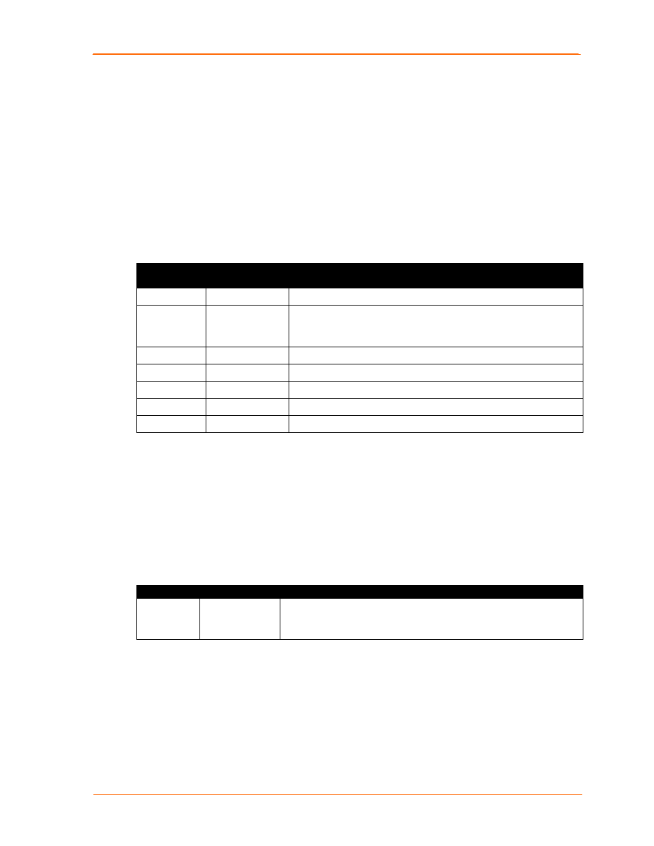 Power supply, General control, Configuration switch bank | Table 2-3. demo board r16 configuration | Lantronix XPORT 900-563 User Manual | Page 8 / 12