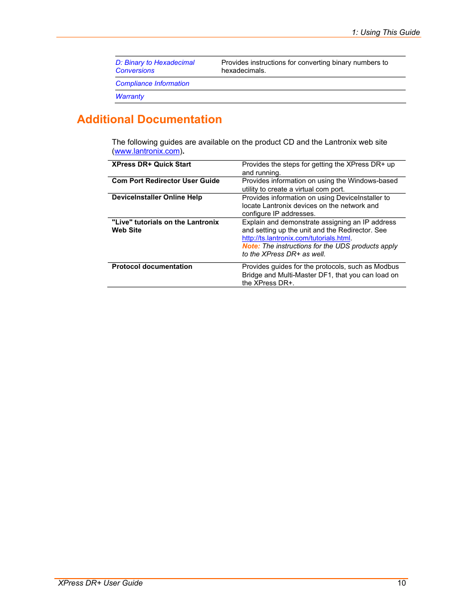 Additional documentation | Lantronix 900-422 User Manual | Page 10 / 87